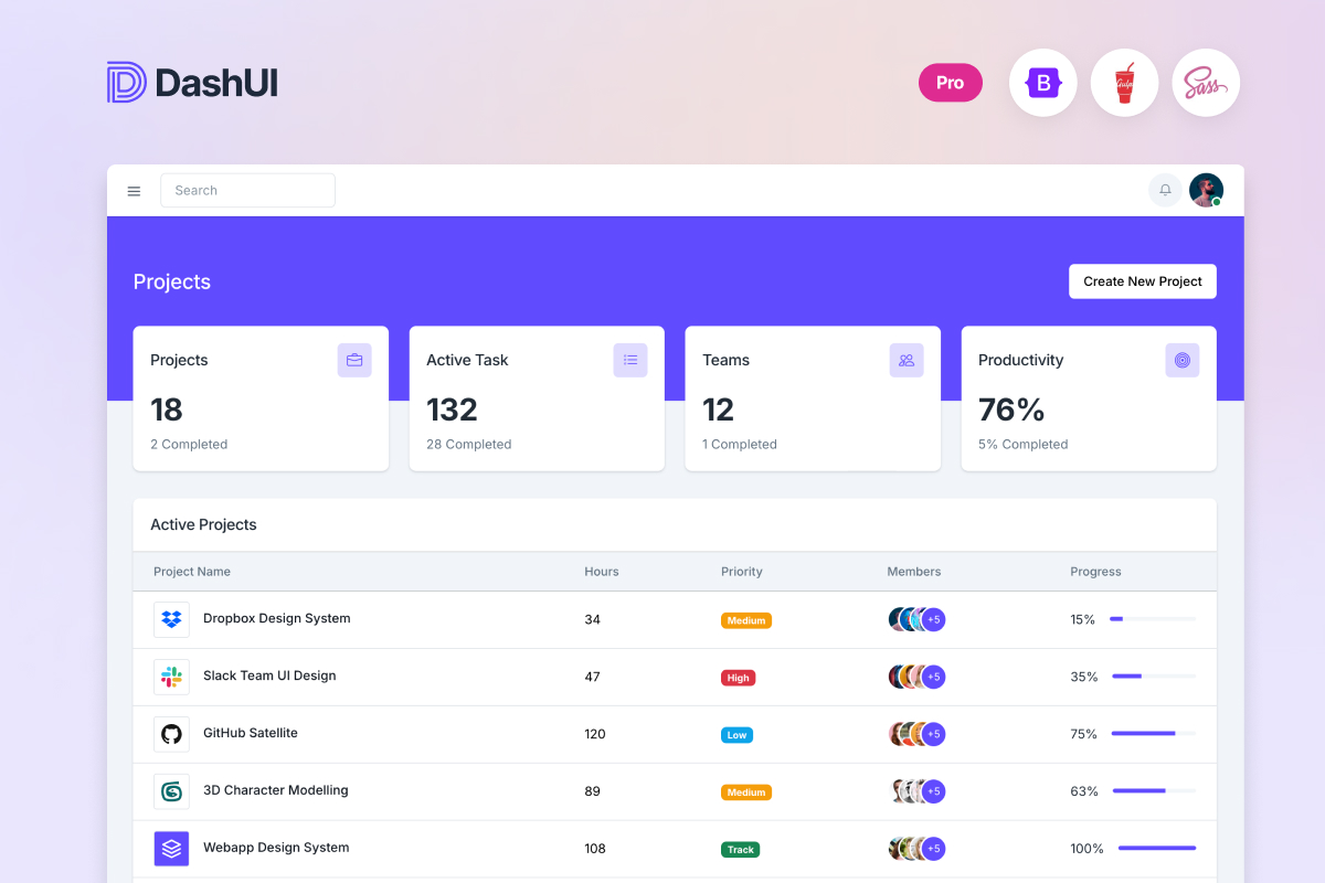 Bootstrap 5 admin template